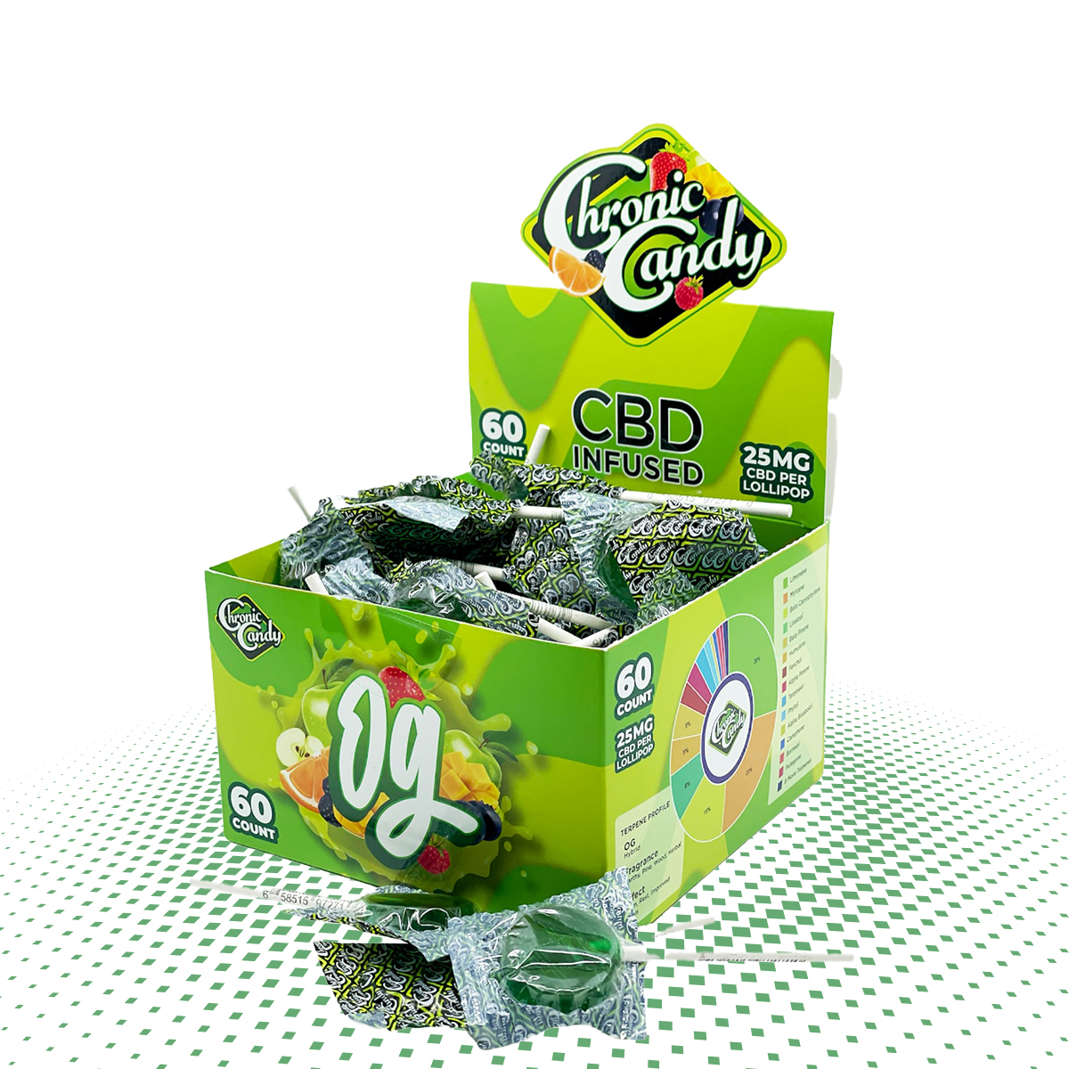 CBD Lollipop Boxes - EZ Packaging